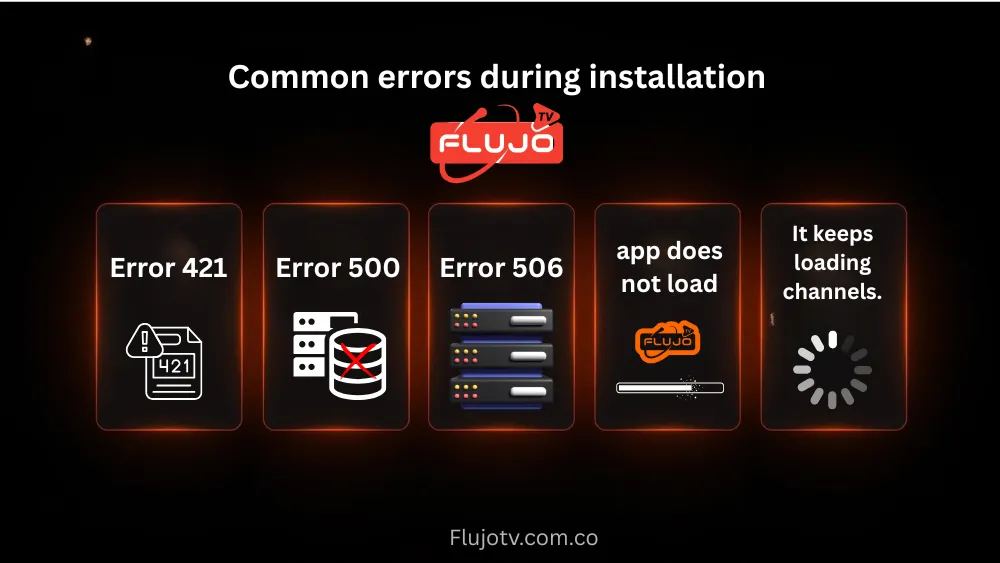 Common errors during installation