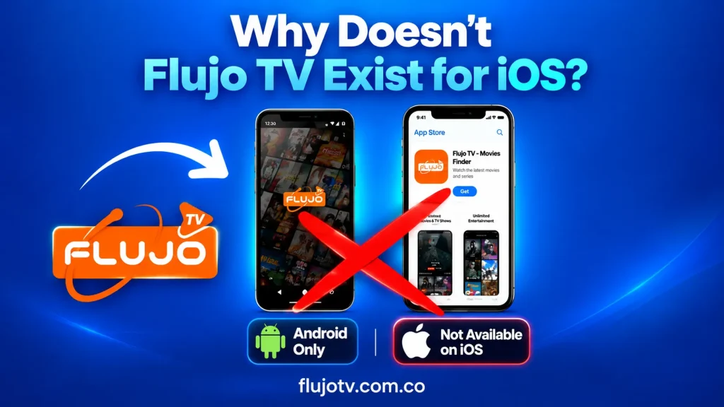 Fake Apps and the Risks of Installing Flujo TV iOS