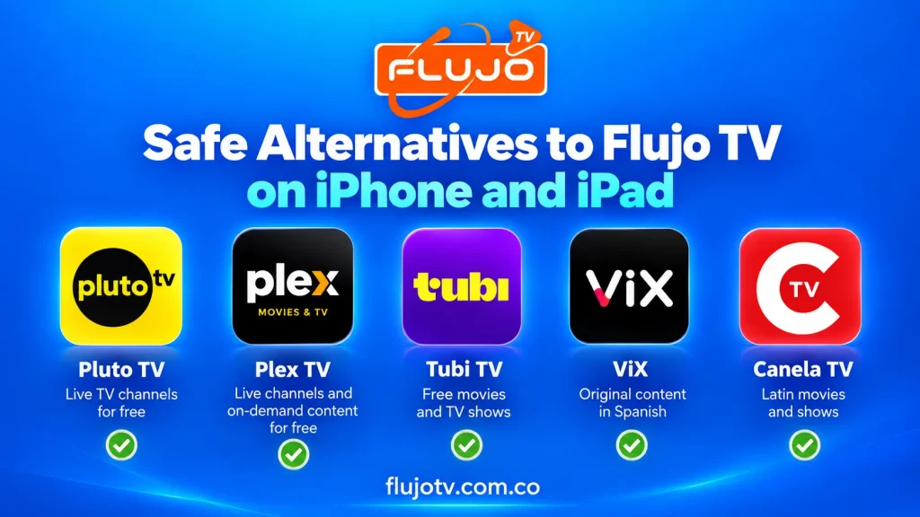 Safe Alternatives to Flujo TV on iPhone and iPad